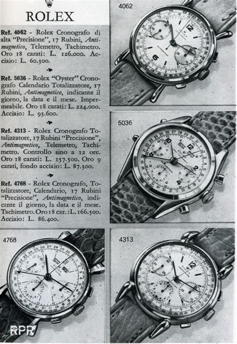 guide vintage rolex